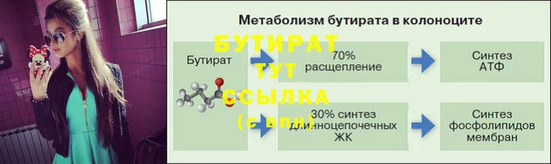 БУТИРАТ буратино  Верхотурье 